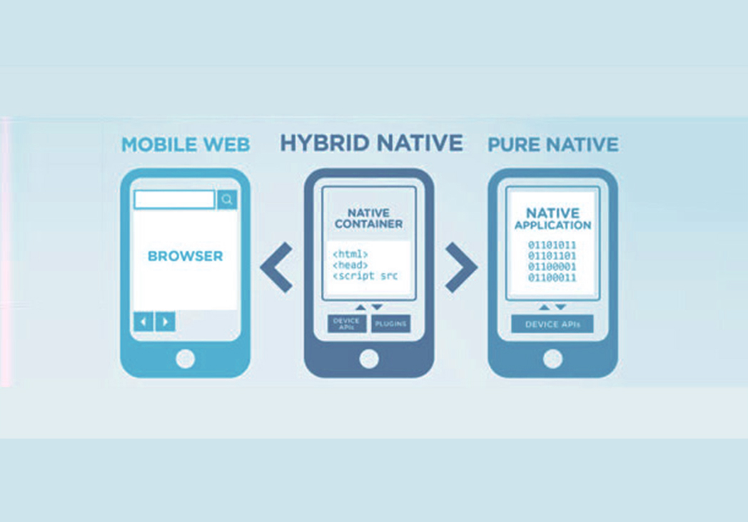 https://www.vertexsolutions.ftdebtcollections.com/uploads/Business-Mobile-App-Types.jpg