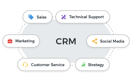 https://www.vertexsolutions.ftdebtcollections.com/uploads/crm2.png
