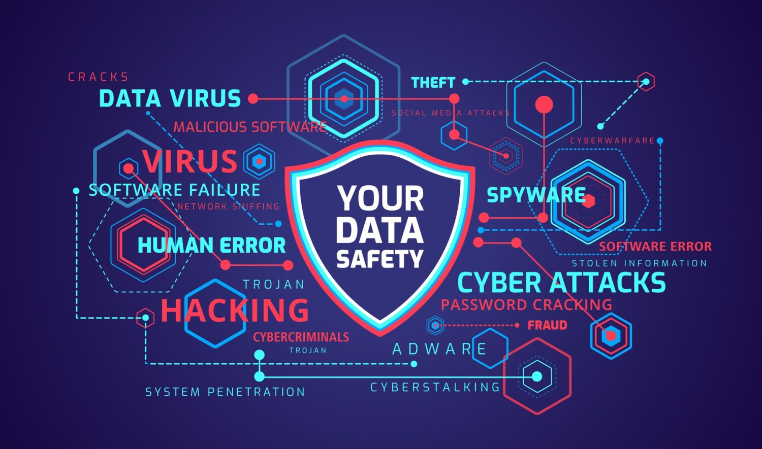 https://www.vertexsolutions.ftdebtcollections.com/uploads/cyber-security.jpg