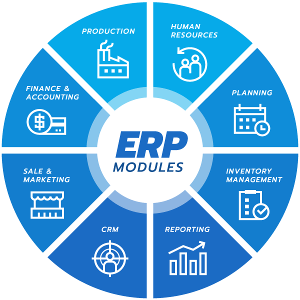 https://www.vertexsolutions.ftdebtcollections.com/uploads/erp3.png